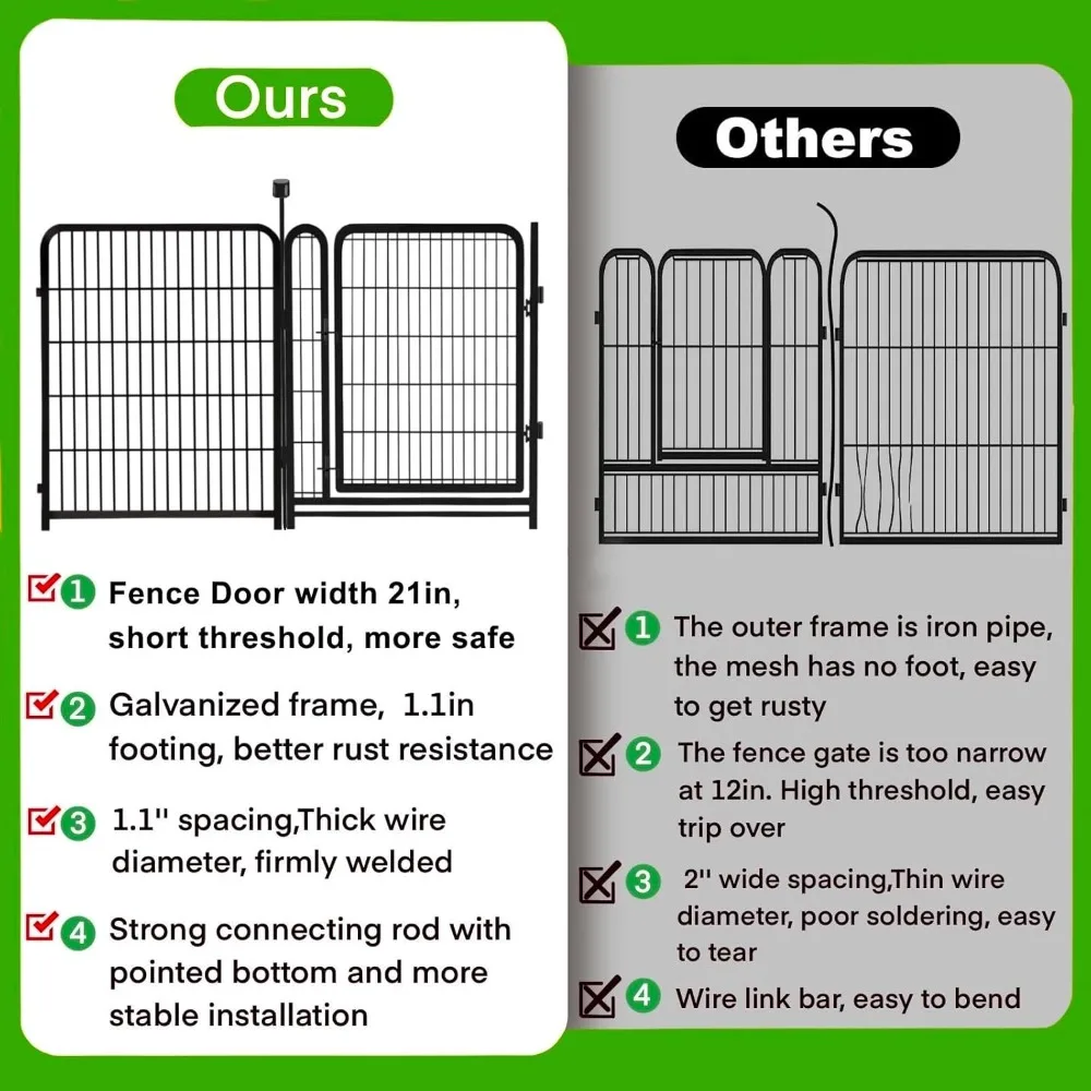 Garden Fencing 48in High, 12 Panels Total 26.6Ft(L) Dog Fence Outdoor for Yard, Gate 21 in Wide with Low Sills. Black Metal Fenc 3
