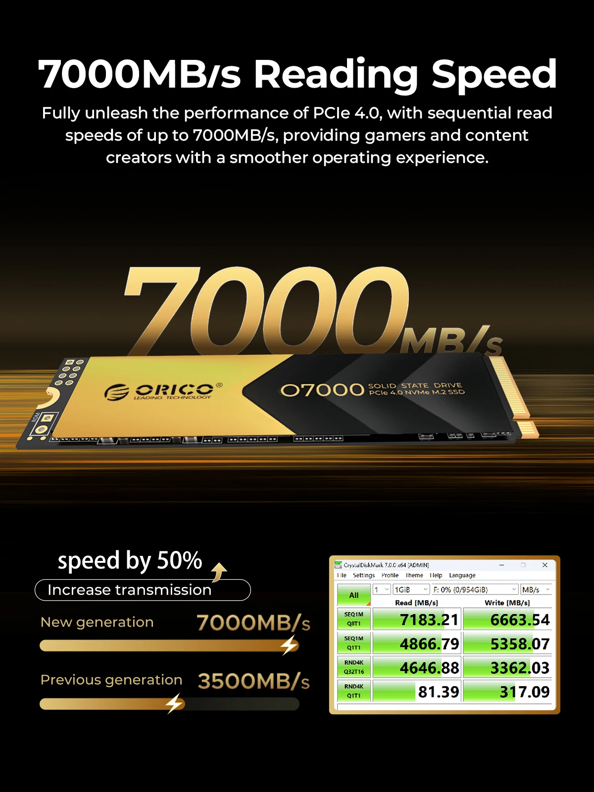 ORICO OG7000 4TB NVMe M.2 SSD（新品・未使用） ORICO OG7000 4TB NVMe M.2 SSD（新品・未使用） ORICO OG7000 4TB