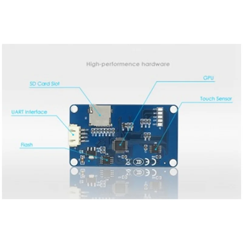 HMI LCD ġ ÷, ΰ- ̽, HMI  ÷,  ø, NX3224T024, 2.4 ġ