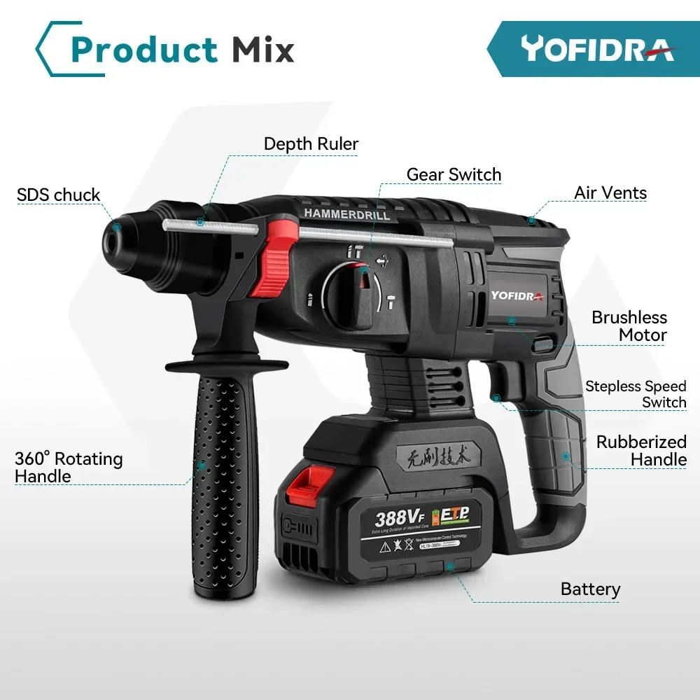 Yofidra 26mm Brushless Electric Hammer Electric Pick Impact Drill Multi-function Cordless Rotary Tool For Makita 18V Battery 2