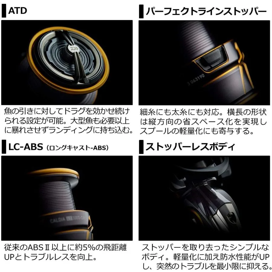 description