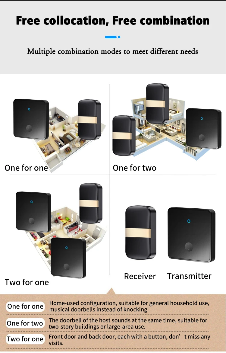 Computers e Electronics