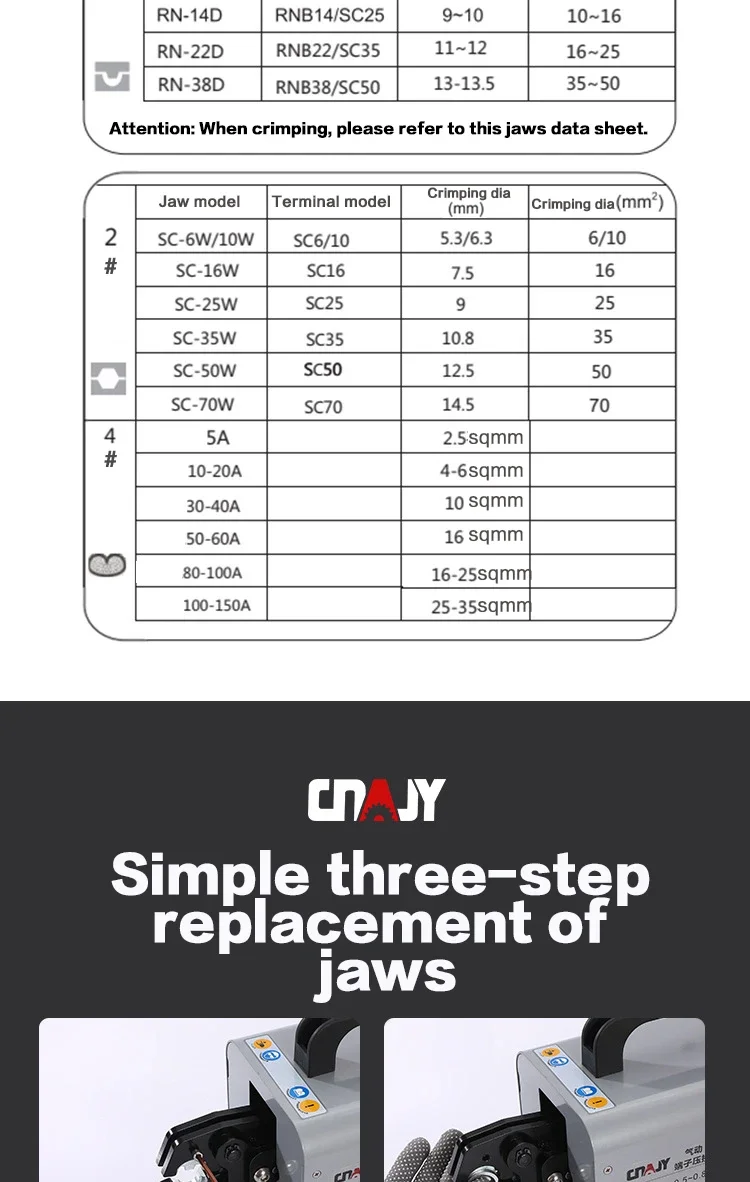 70SQMM Terminal Crimping Tool Hand Press Terminal Crimping Machine Crimping Plie