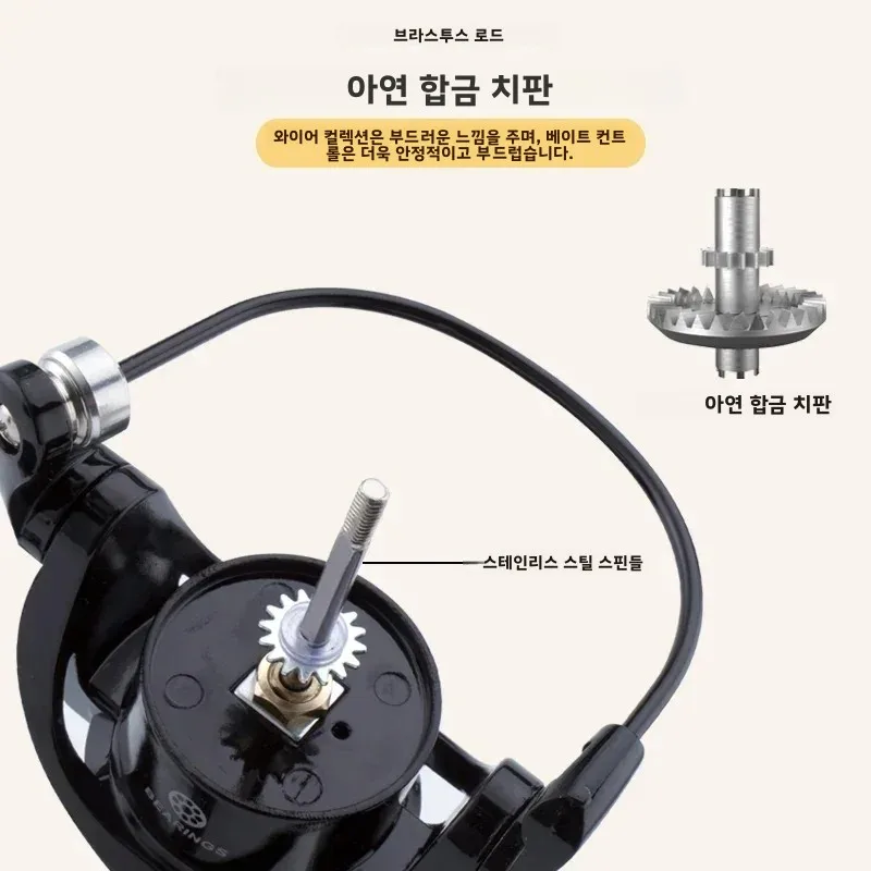Huidiao 내구성 스피닝 릴 1000-7000 올메탈 풋/스풀/핸들 고강도 낚시릴 12KG 강력 드랙