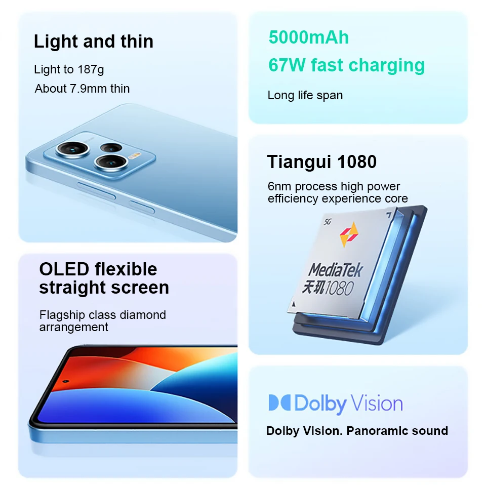 Global ROM Xiaomi Redmi Note 12 Pro 128GB / 256GB Dimensity
