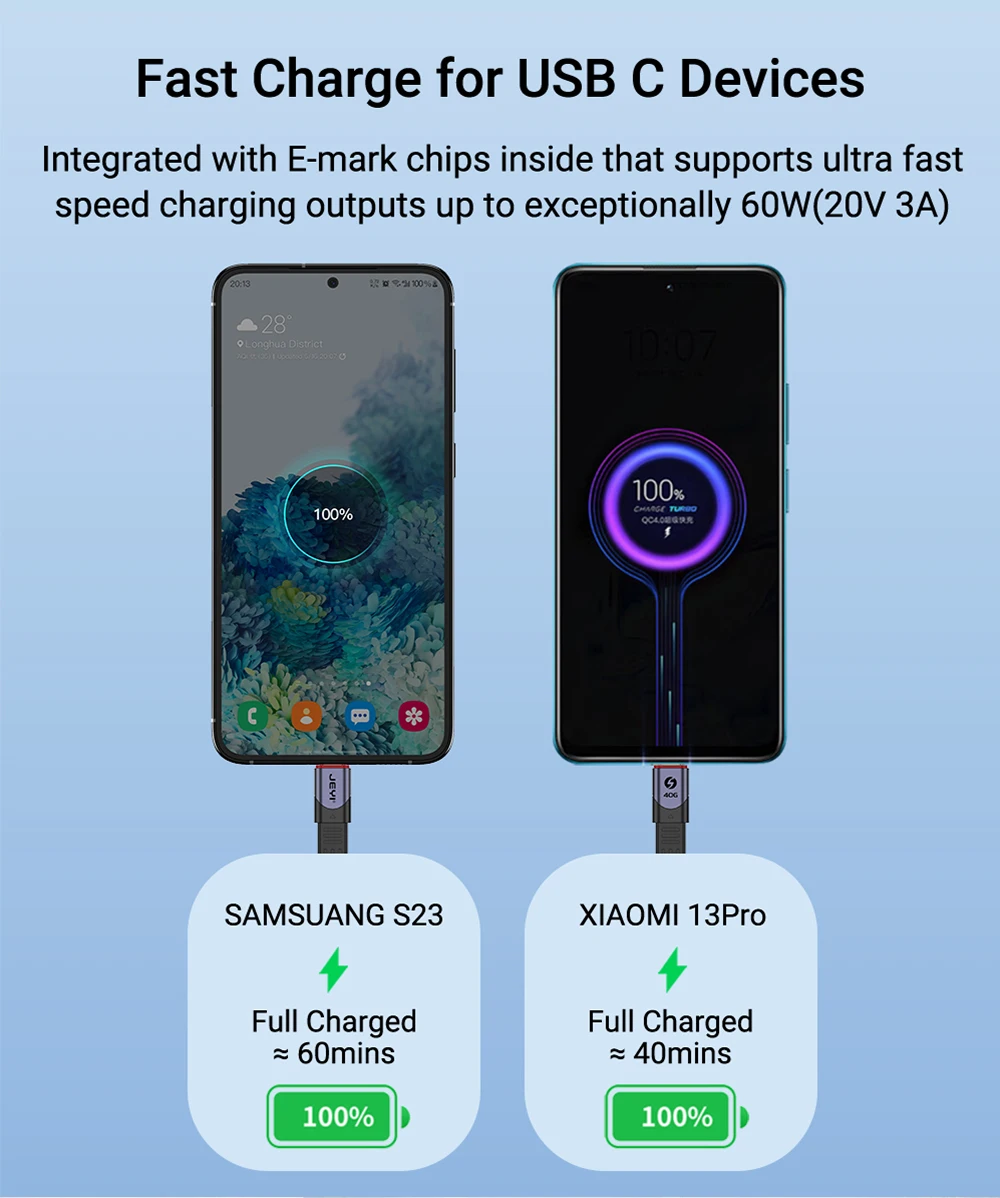 JEYI USB 4.0-Kabel, 40 Gbit/s Datenübertragung, 240 W PD5.0-Stromladung, kompatibel mit Thunderbolt 4/3, USB-C- und USB4-Geräten – Detail 4