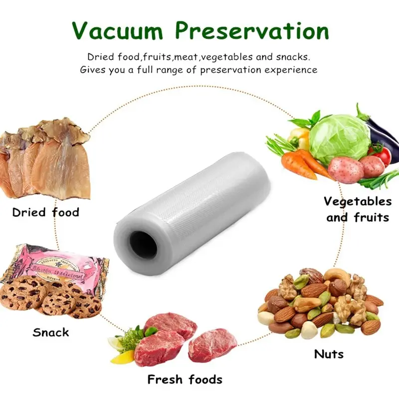 Food Storage Bag Reusable Kitchen Fresh Keeping
