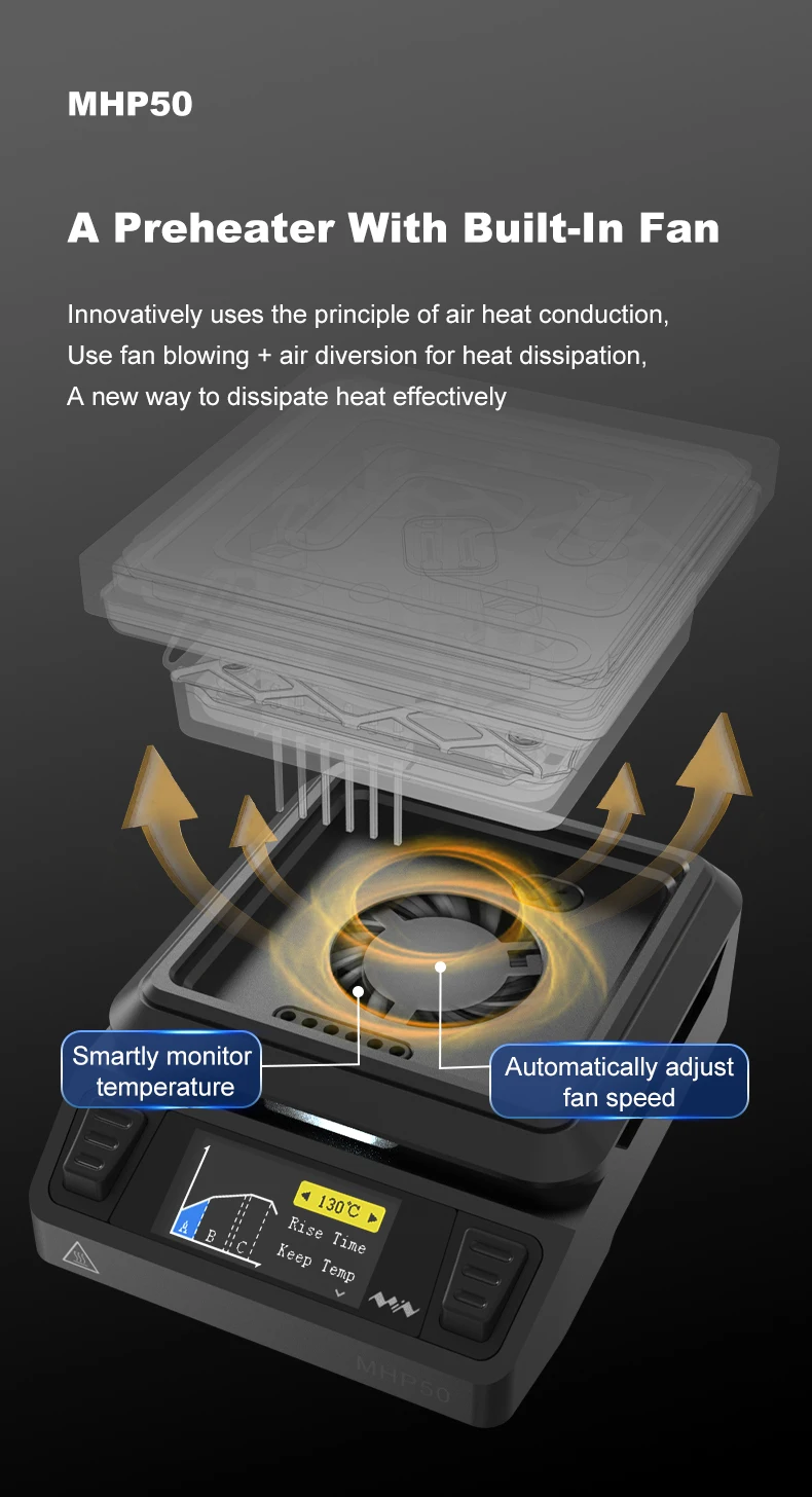 MINIWARE MHP50 Mini Hot Plate Preheater 50*50mm Heating Area Constant Temperature Heating Table 350℃ Intelligent Heating Tool 4