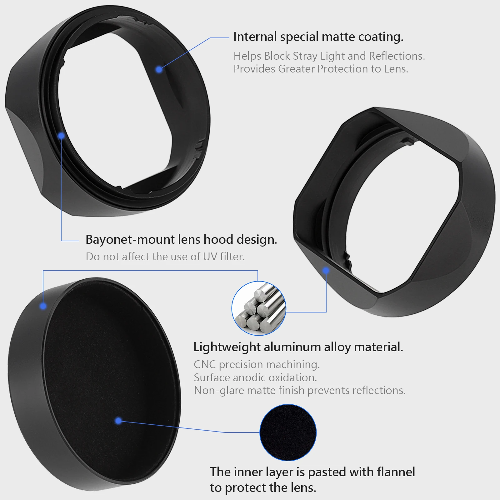 メタルバヨネットレンズフード ソニー Sonnar T* FE 35mm F2.8 ZA