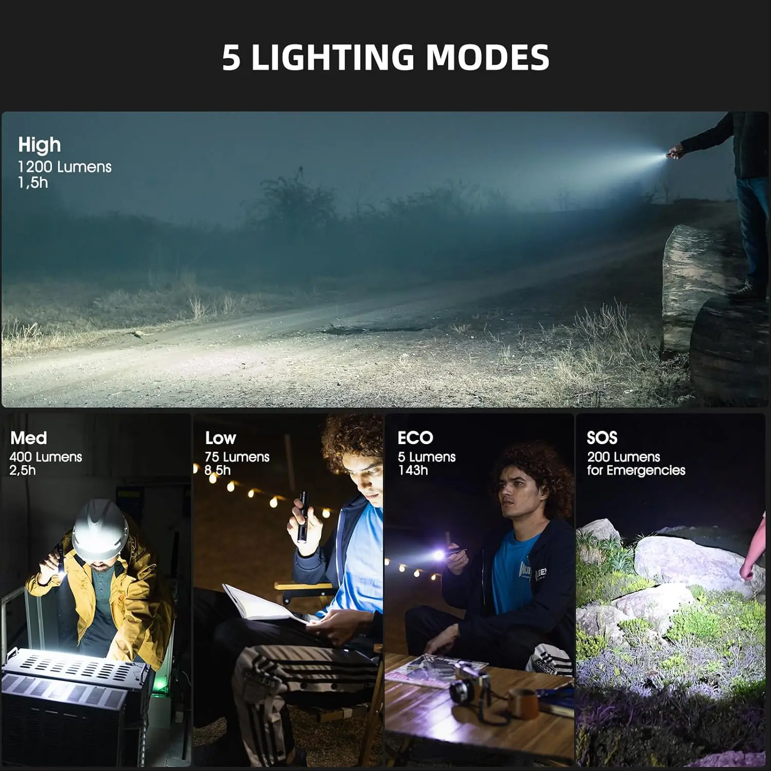 WUBEN L50 1200 루멘 충전식 전술 손전등 TypeC 5가지 모드 IP68 LED 테일 스위치 캠핑 비상용 가정 검사용