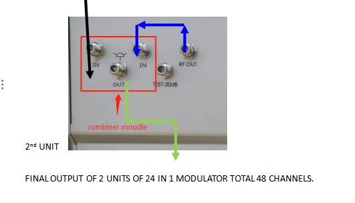 16 24 AV to RF Hotel CATV Front-End System Multi-Channel Broadcast ...