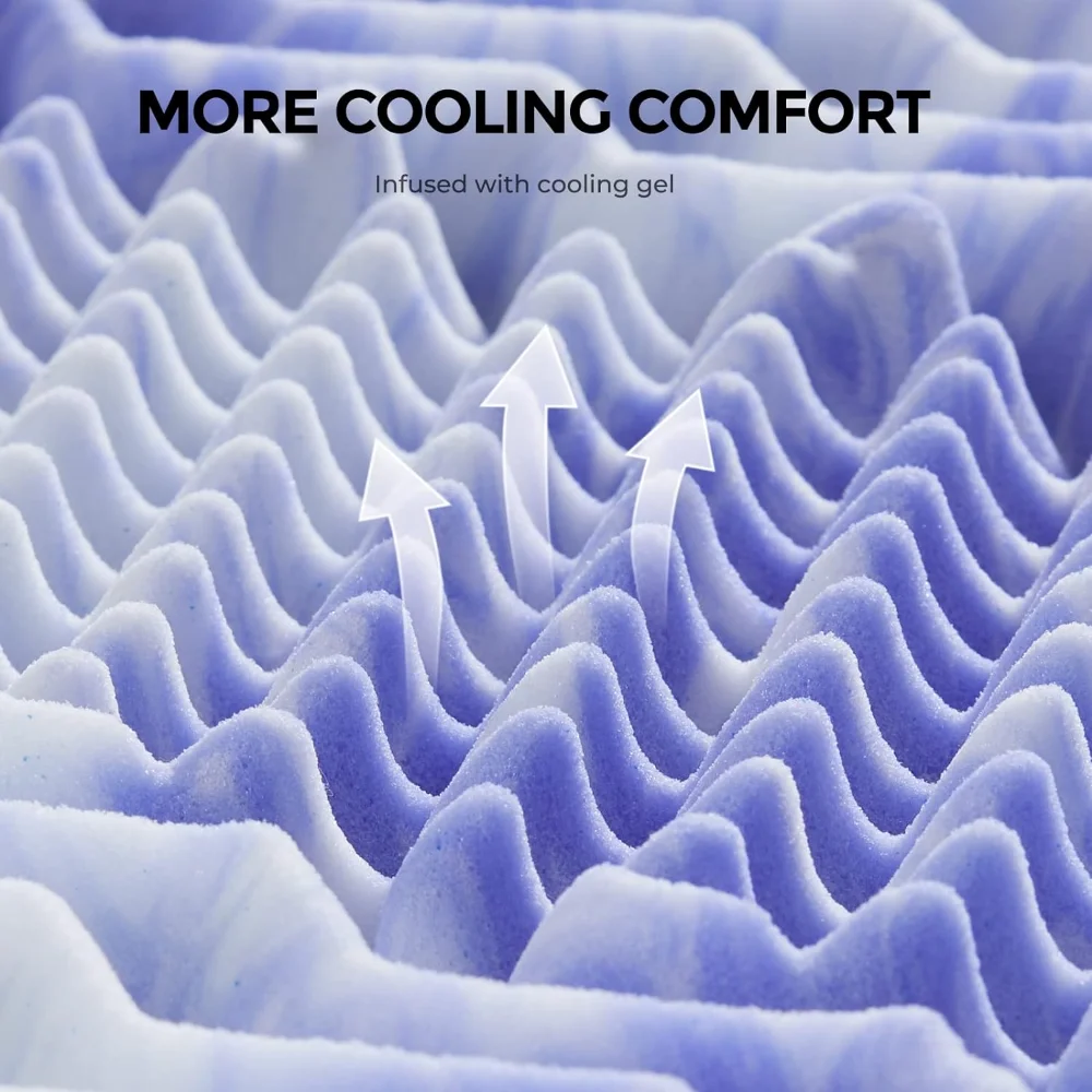 Dreamsmith 7-Zone Cooling Gel Memory Foam Mattress Topper | Dream Tech