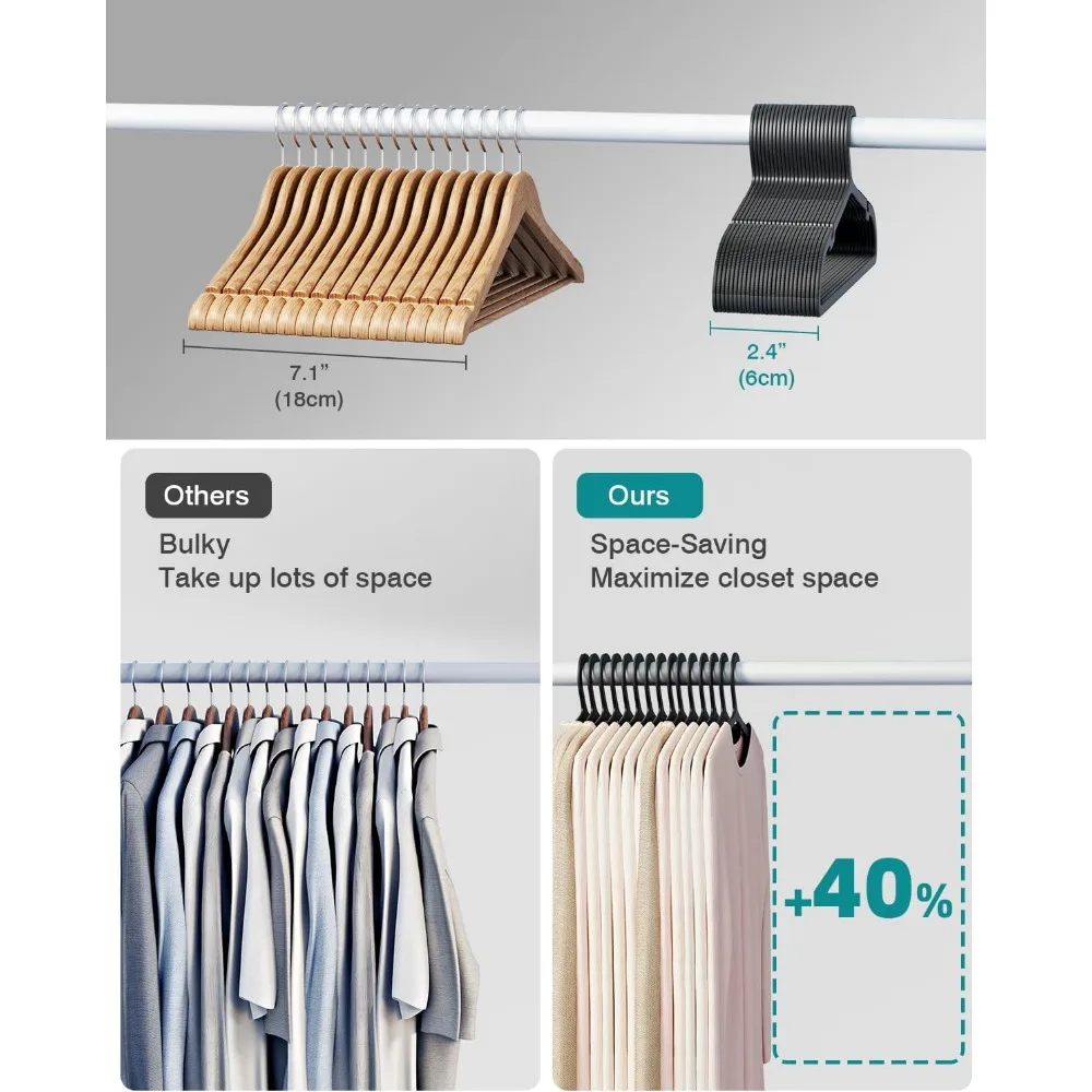 50 Pack Clothes Hangers, Non Slip Plastic Coat Hangers, Space Saving Hangers, Heavy Duty, Hanging Dry Wet Clothes,16.4" x 8.3",