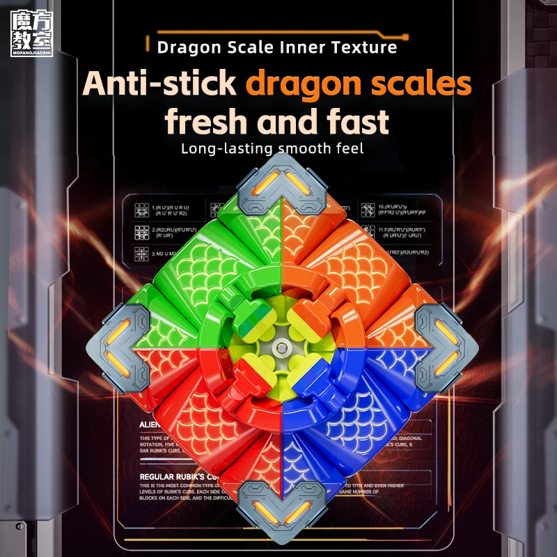 Speed Cube MOYU Meilong M Magnetic Magic Cube 3X3 2X2 Pyraminx Cubing Professional Speedcube 3x3x3 Speed Puzzle Children's Toy Cubo Magico