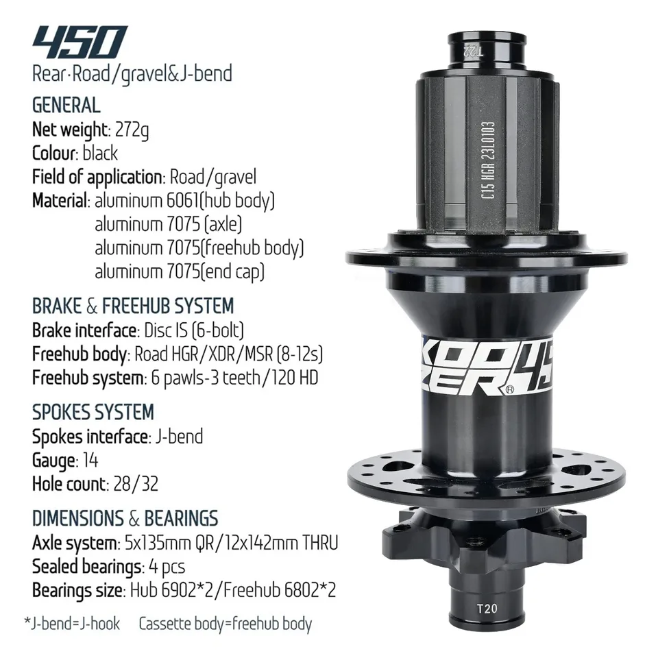 Koozer 2019 Newest Cx420 Road Bike Hubs Bicycle Disc Brake