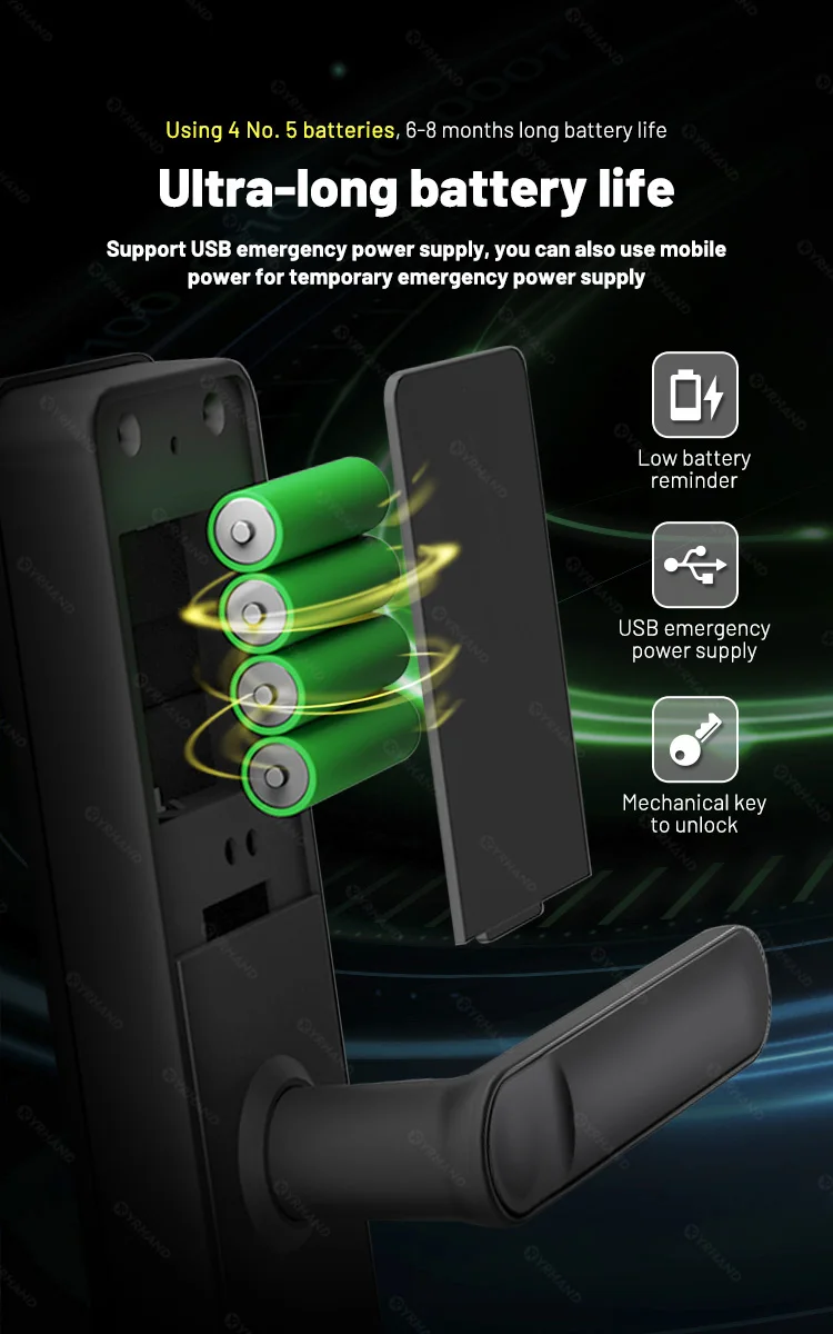cerradura inteligente Unlock Fingerprint IC Card Password Mode Temporary Passwor
