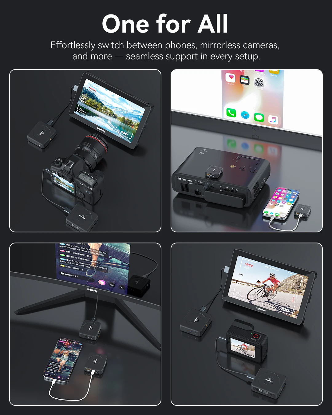 SHIMBOL TP NANO 무선 HDMI 호환 송수신기 2000mAh 배터리 0.06초 저지연 비디오 전송