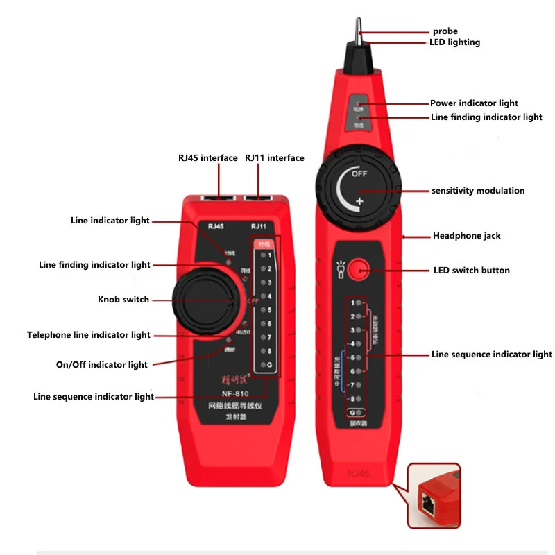 

NF-810 Network Line Finder Network Line Measuring Instrument Line Patrol Instrument Detection Line Finder