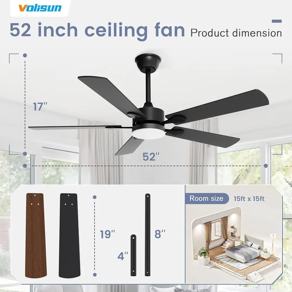 description