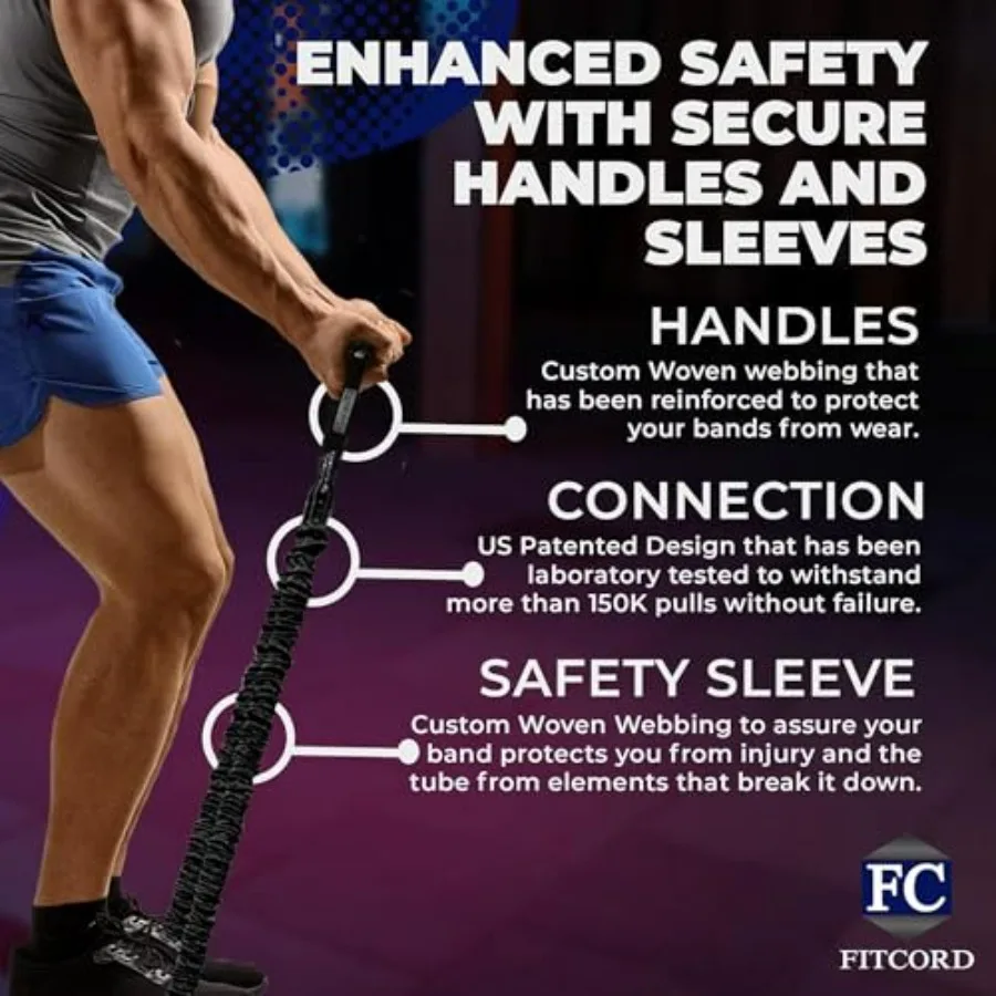 American Made Resistance Bands 2 Pack with Door Anchor- Home Workout Equipment Set - Secure & Durable, Body Stretching & Strengt