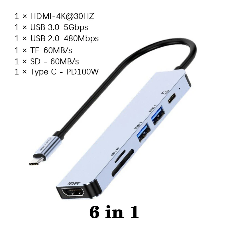 Premium USB-C Multiport Hub with 4K HDMI, USB 3.0/2.0, TF/SD Card Reader, and 100W PD Charging