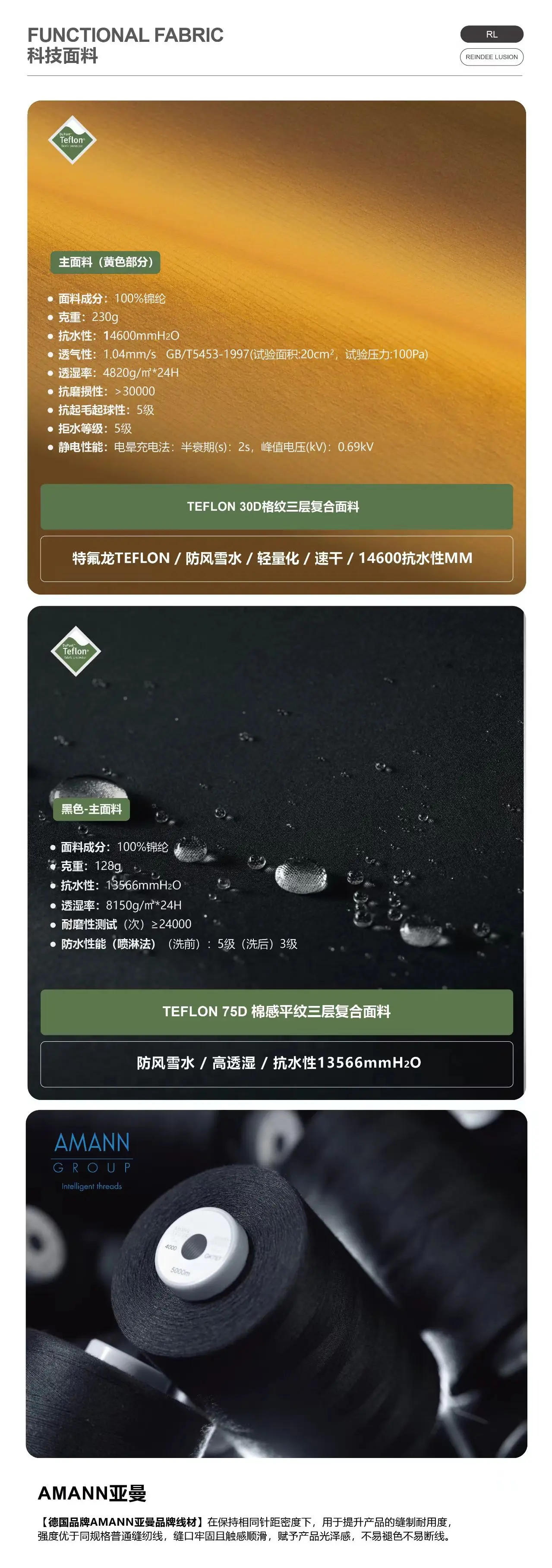 Reindee Lusion 25aw All enviroment hard shell jacket multipocket patch pad dwr coating waterproof material techwear