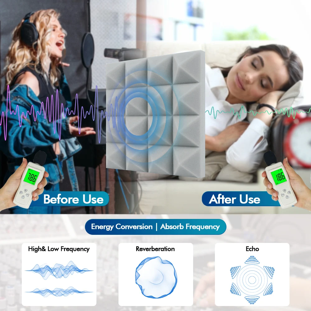 Sound Absorbing Wall Panel 6/12/24Pcs Acoustic Foam Self Adhesives Decor Studio Echo Canceling Treatment For Game Room Cinema soundproof foam