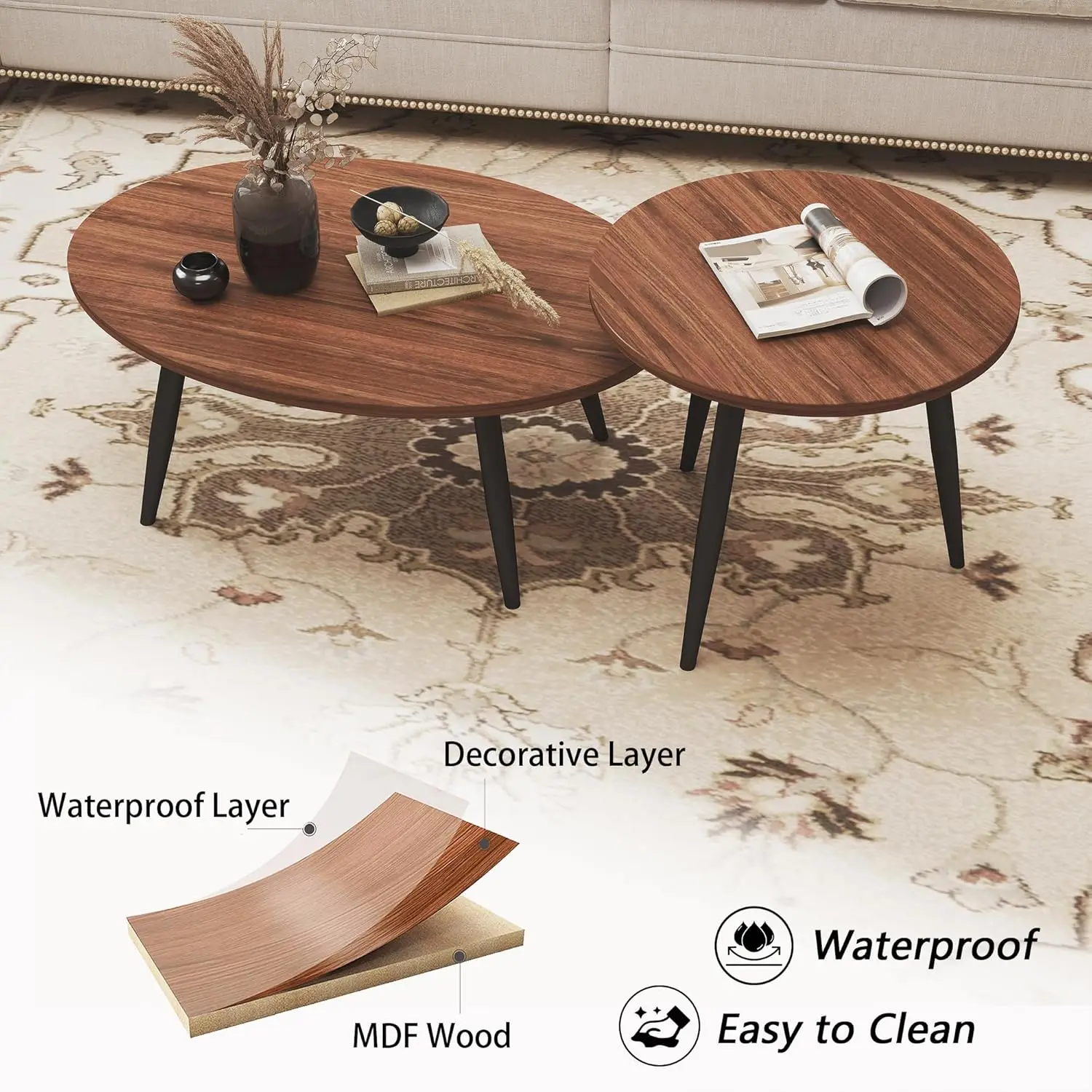 Set of 2 Coffee Table,Nesting Side Table, Living Room Sofa End Table, Bedside Table for Home and Office 4