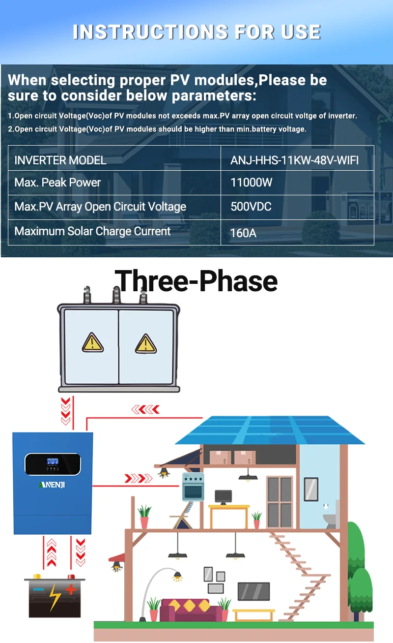 11 kW Hybrid-Solar-Wechselrichter, 48 V, 230 V, Photovoltaik-Wechselrichter, Dual-AC-Ausgang/PV-Eingang, netzunabhängig, 160 A, 2 MPPT-Solarladegerät, PV 500 V – Detail 6