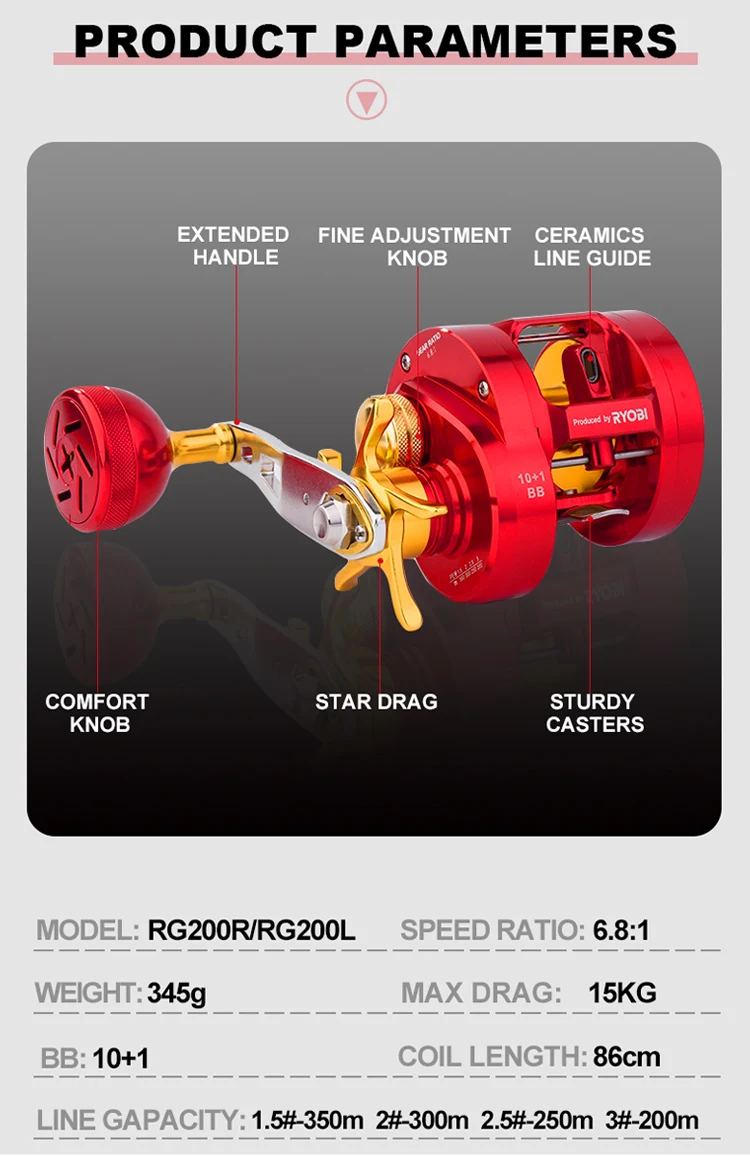 RYOBI RANMI FIGHT SHARKS Slow Jigging Fishing Reel Trolling Reel