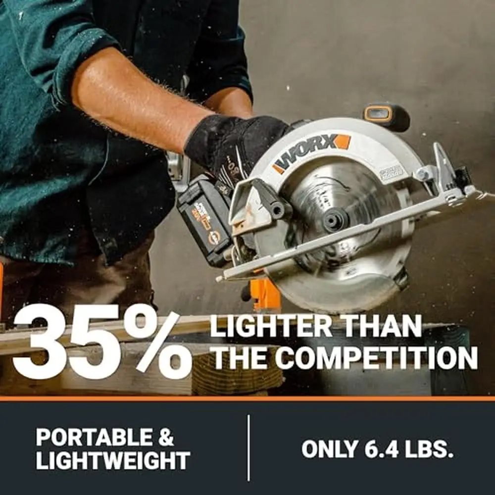 Cordless Circular Saw with Brushless Motor Professional Cutting Capacity High-Capacity Batteries Bevel Cuts LED Lighting