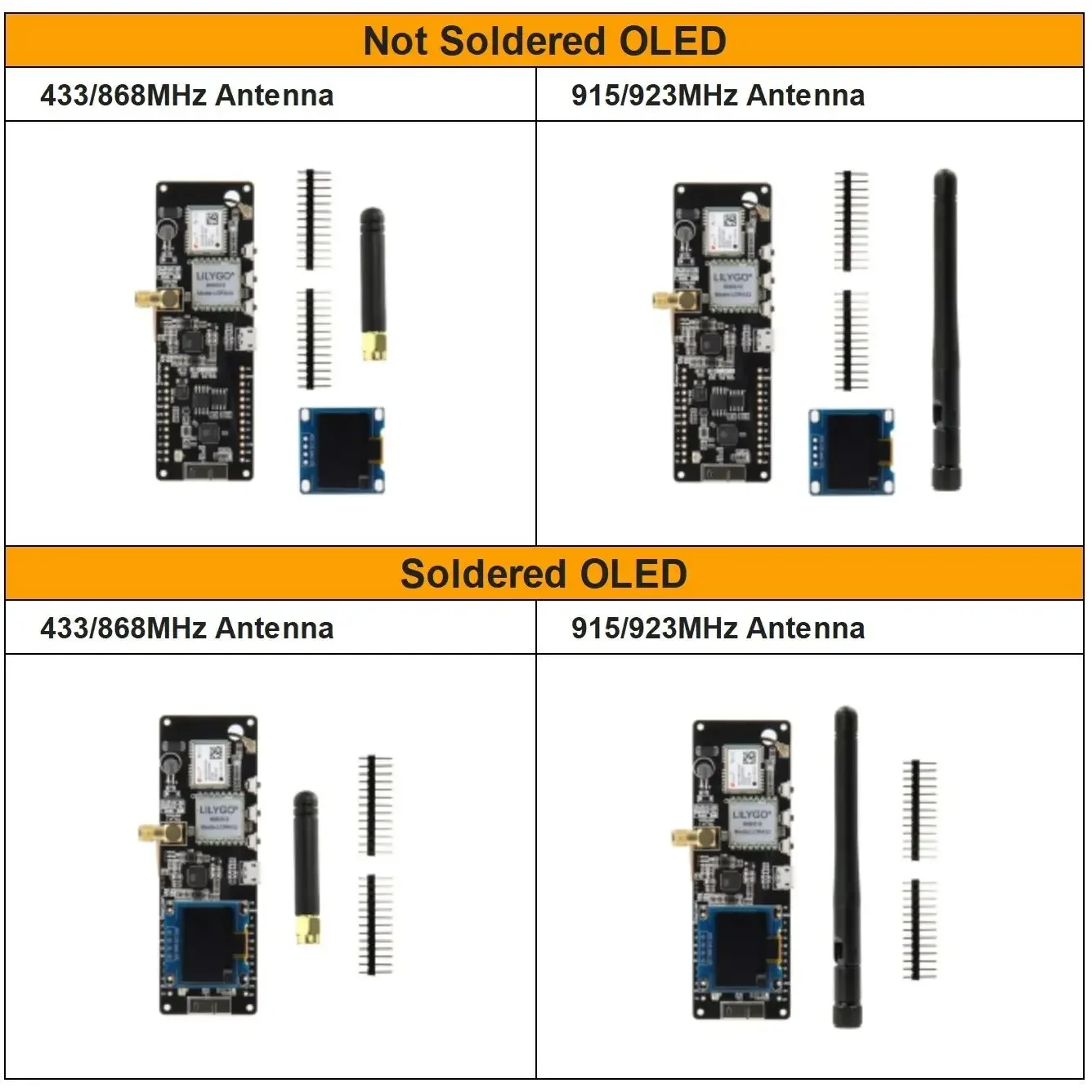 รูปสินค้า บอร์ดพัฒนา ESP32 สำหรับ IoT สื่อสารไร้สาย 433/868/915 MHz + GPS