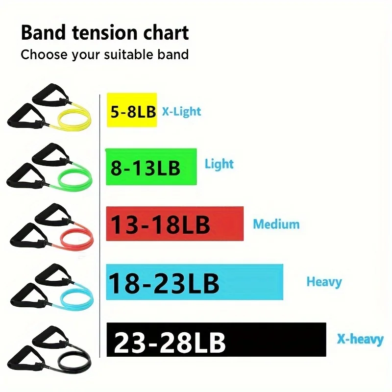 One-line tension device body-building elastic rope household