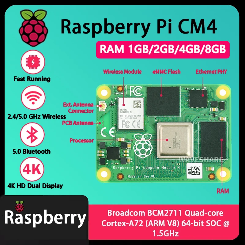 Raspberry Pi Compute Module 4