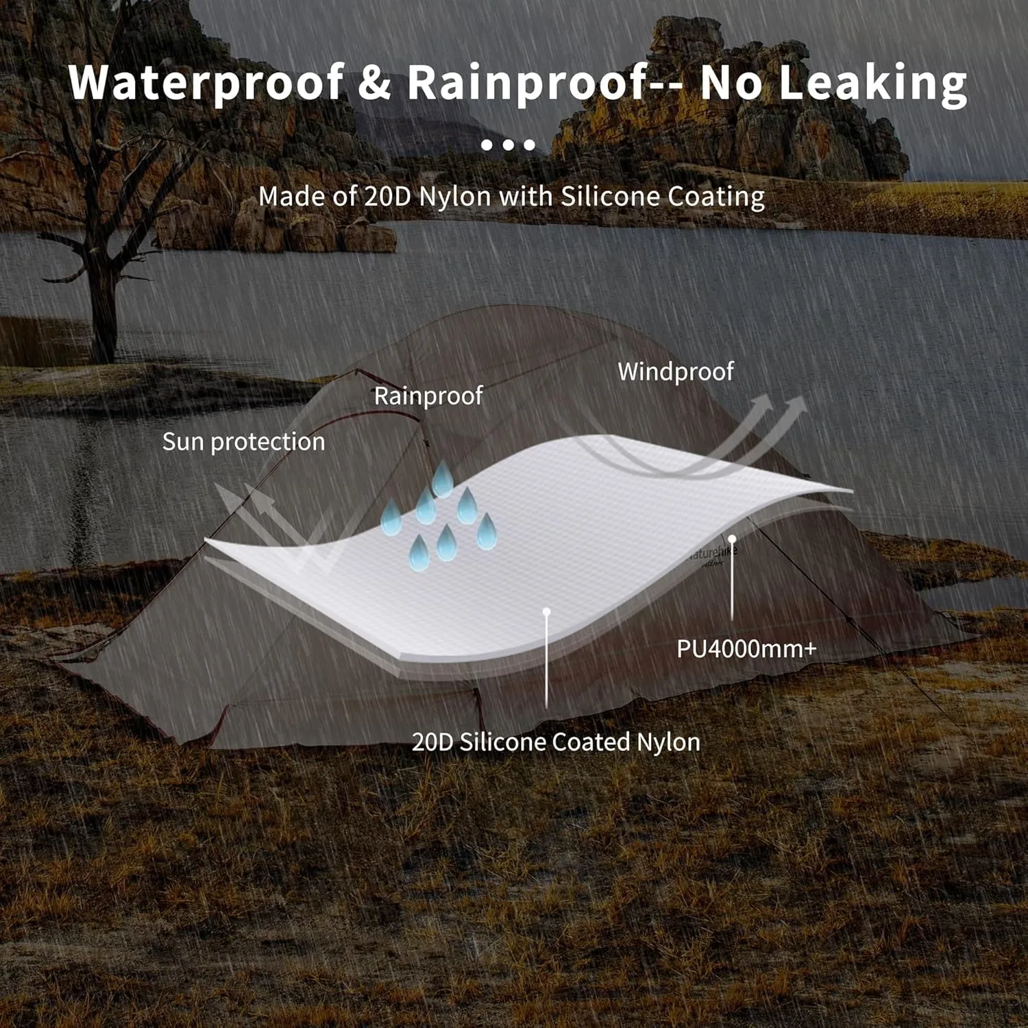 Naturehike 2025 New Cloud 1-3 Person Camping 3