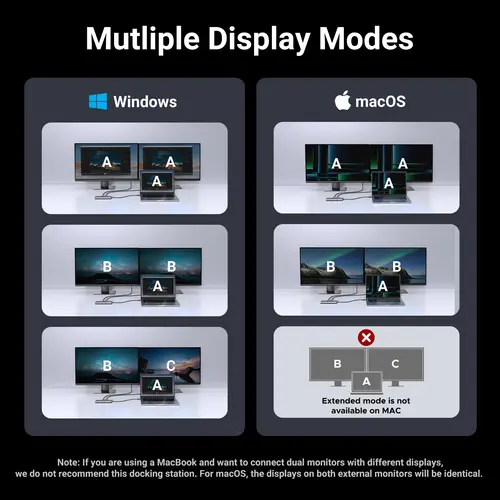 UGREEN Dual HDMI USB-C HUB 8K 4K HDMI Adapter 10 in 1 Splitter with RJ45 USB3.0 PD 100W Dock for MacBook Pro Air Laptop USB HUB - Image 6
