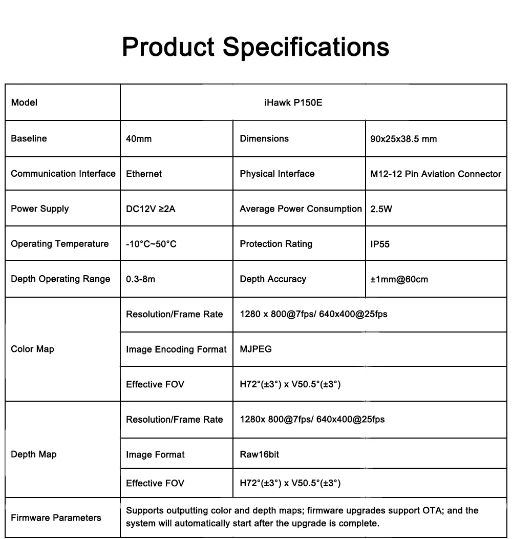 iHawk P150E Monocular Structured Light Depth Camera IP55 Protection Rating and D