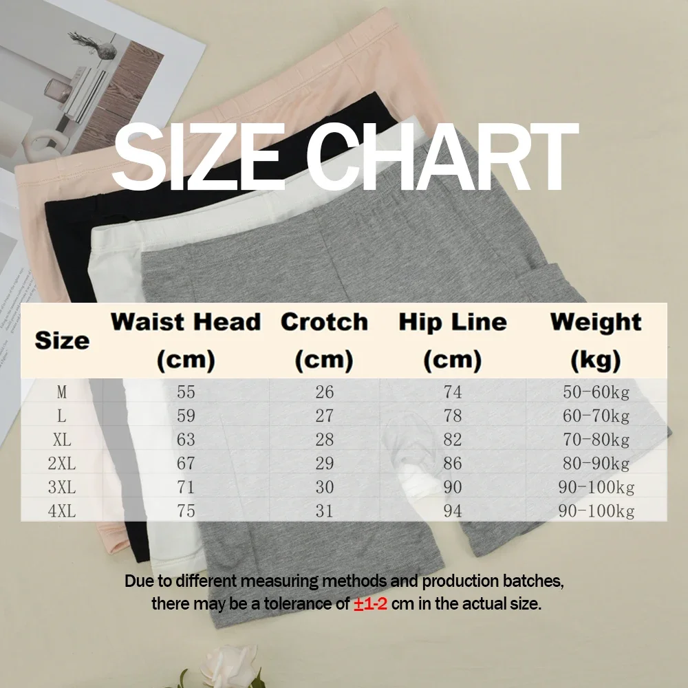 1pc Women's Plus Size Modal Safety Shorts Pants Tummy Control Anti-Slip No Trace Underwear with Pocket Leggings