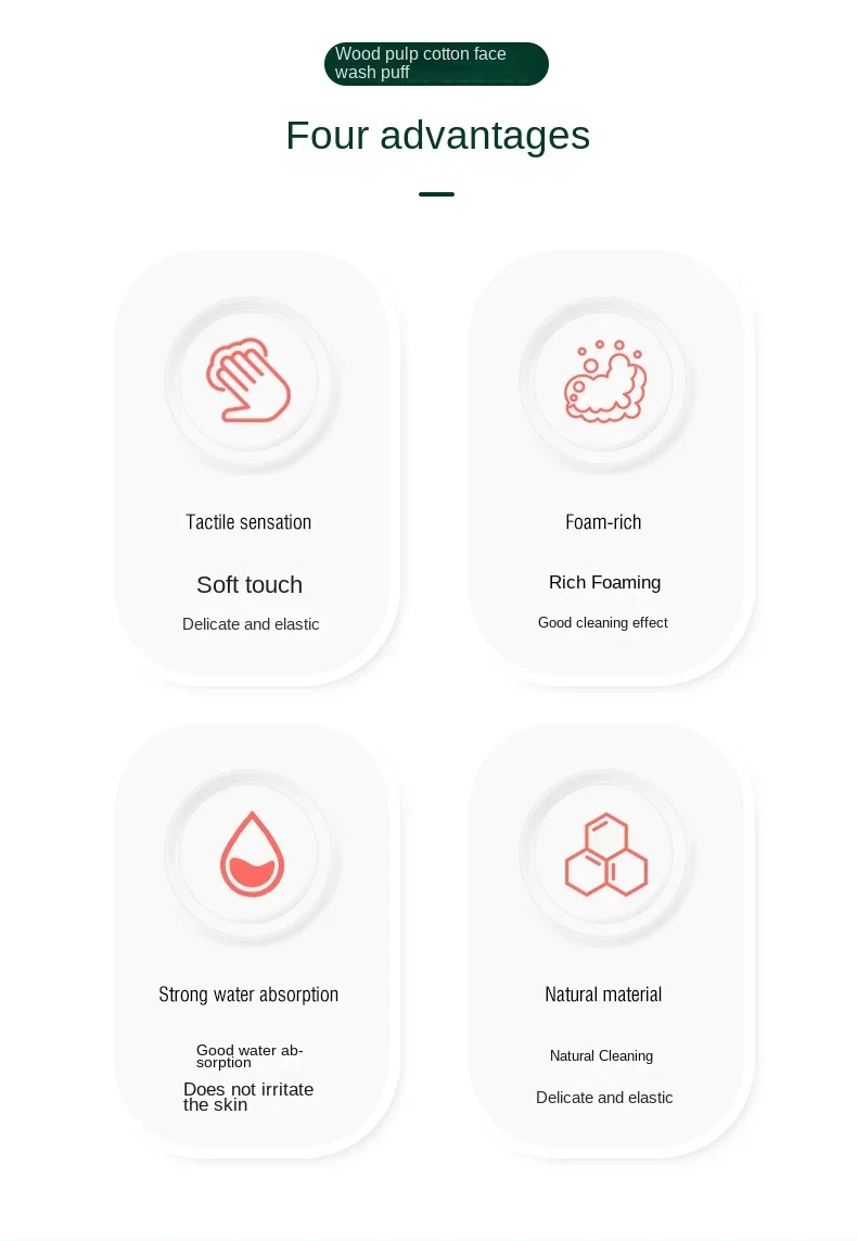 Description Picture 3 of item10PCS Face Cleaning Sponge Pad for Exfoliator Mask Facial Makeup Removal Thicker Compress Natural Cellulose Reusable