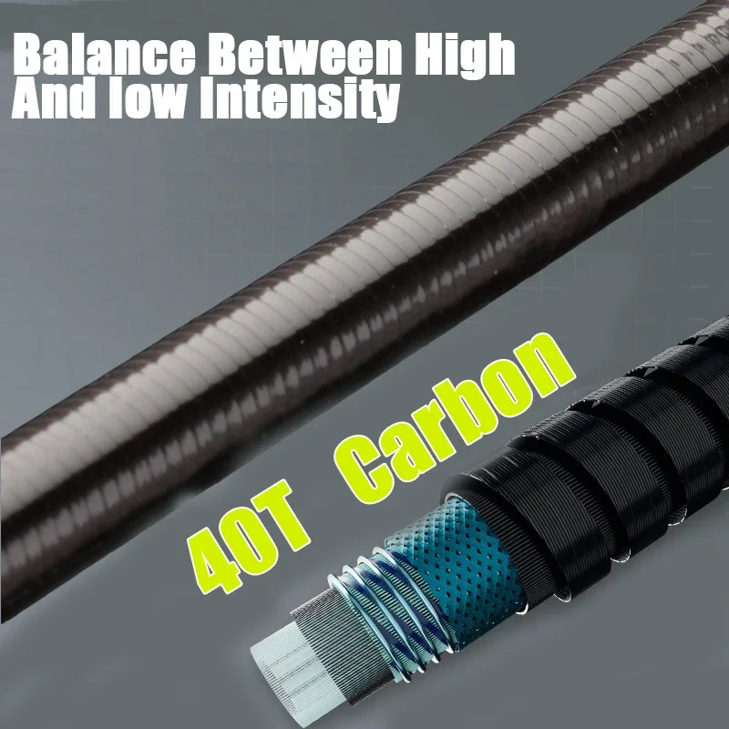 1.98m 2.28m Lure Fishing Rod Fuji Ring 40T Hight Carbon Fiber Spinning Casting Fishing Rod Bait Weight 5-28g Travel Pole