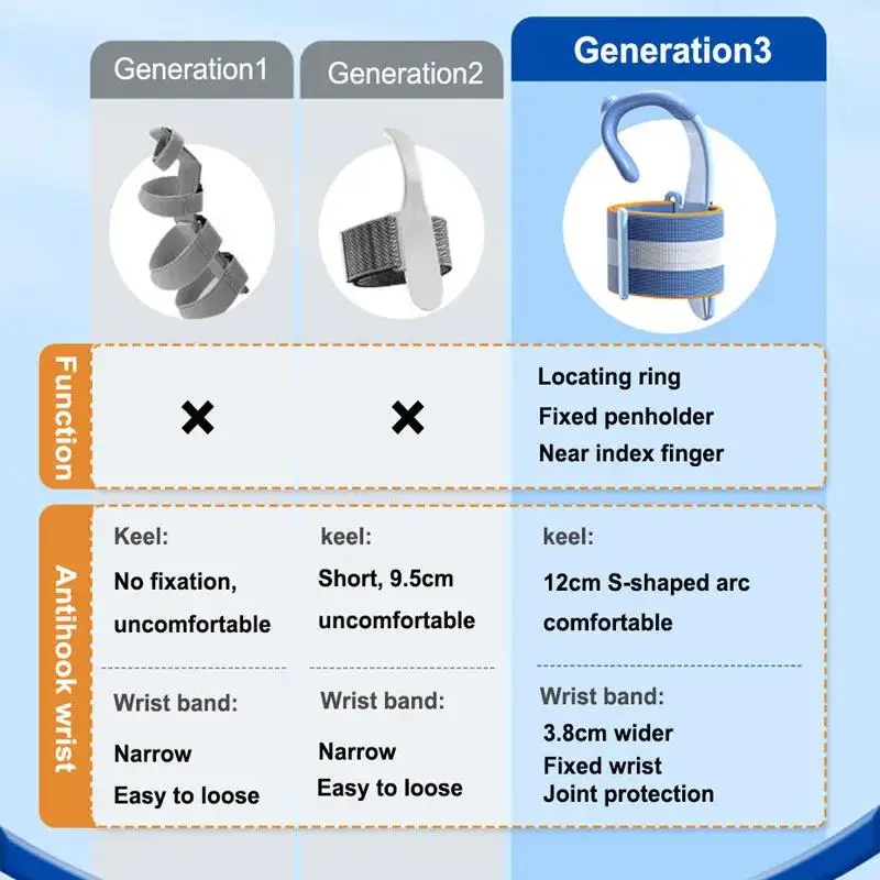 어린이 쓰기 훈련 자세 그립 손목 실리콘 교정 어린이를위한 Aux 연필 파악 필기 보호기 관절