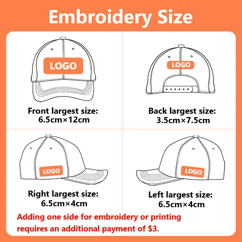 Custom Logo Embroidery 5-panel Cotton Hat for Men and Women Baseball Hats Wholesale Design Print Skateboard Outdoor Camping Cap 3