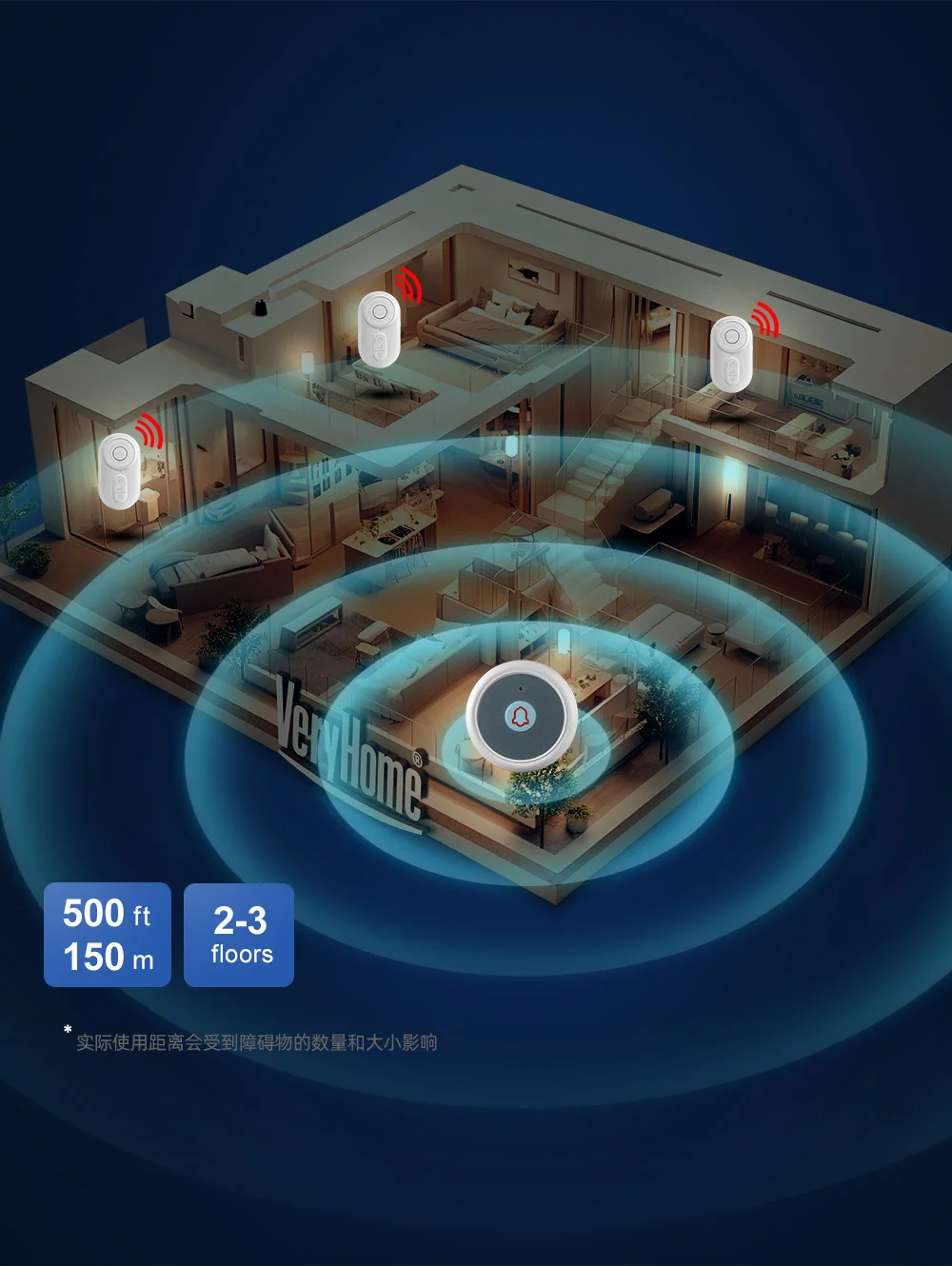 Wireless Caregiver Pager | 150m Long-Range SOS Home Alert System | EaseLiving