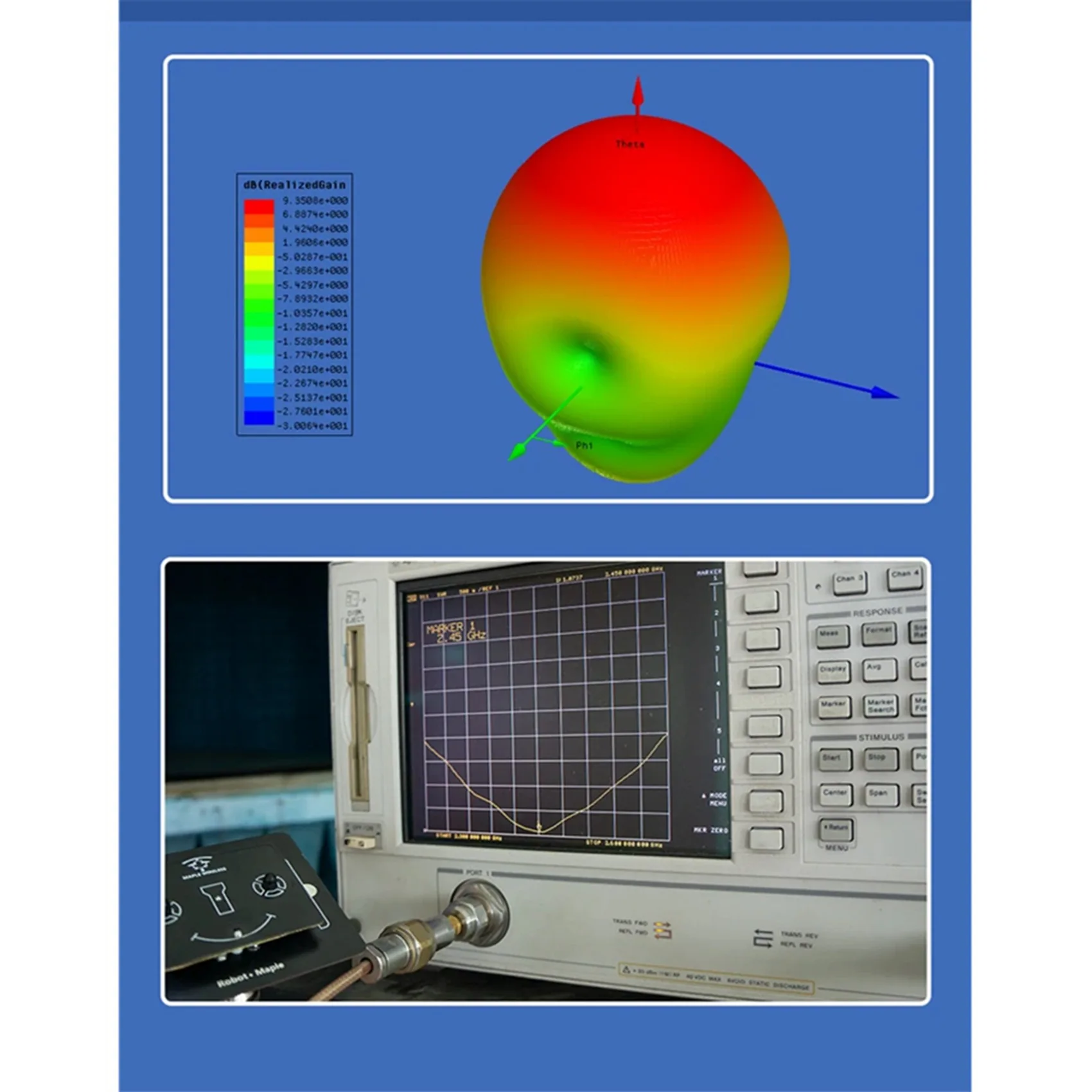 CJSD-10X 2.4Ghz 9Dbi 게인 지향성 안테나 플레이트 SMA 포트 남성 여성용 안테나 와이파이 라우터 신호 증폭기