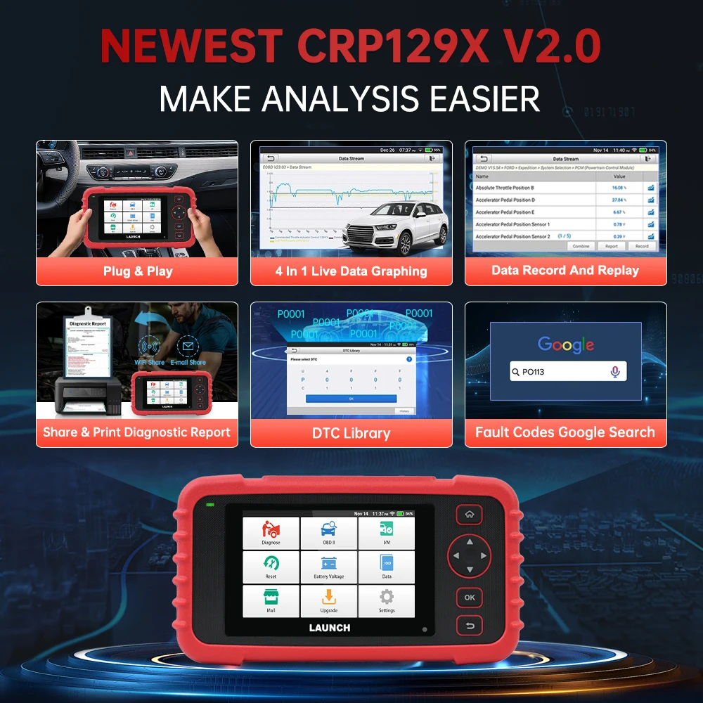LAUNCH X431 CRP129X V2.0 Diagnosegeräte OBDII-Scanner Professioneller Kfz-Scanner Diagnose-Scanner – Detail 2
