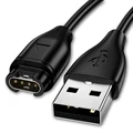 USB