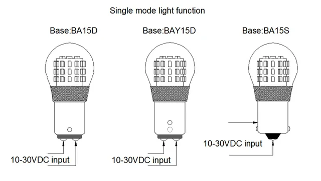 Lampadine LED 1157 BAY15D - 1800LM, Bianco Xenon, Per Fari E Luci Di Stop, 2 Pezzi - Foto 8