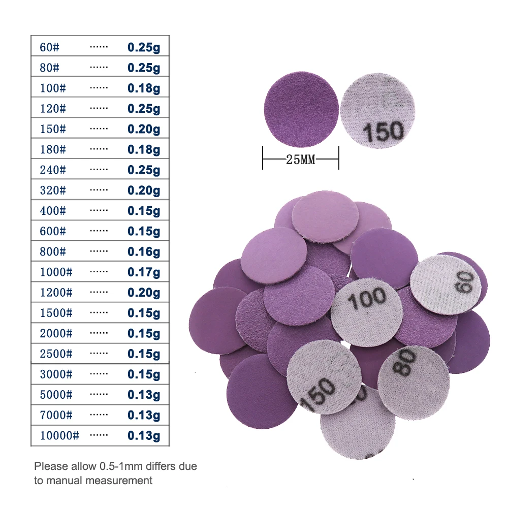 1 Inch Purple Sandpaper Kit 50/100/150 Pcs 60-10000 Grit Hook&Loop Professional Aluminum Oxide Sand Paper For Car Wood Metal,sanding discs,sandpaper set,polish sand paper,sandpaper tools,mini sandpaper kit