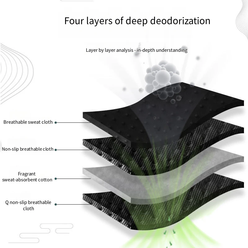 1 Paar Pflanzen-Inss für Schuhe, Bambuskohle, antibakterielles Deodorant, Laufsport, Ins-Füße, stoßdämpfender Schuh_voghion.com