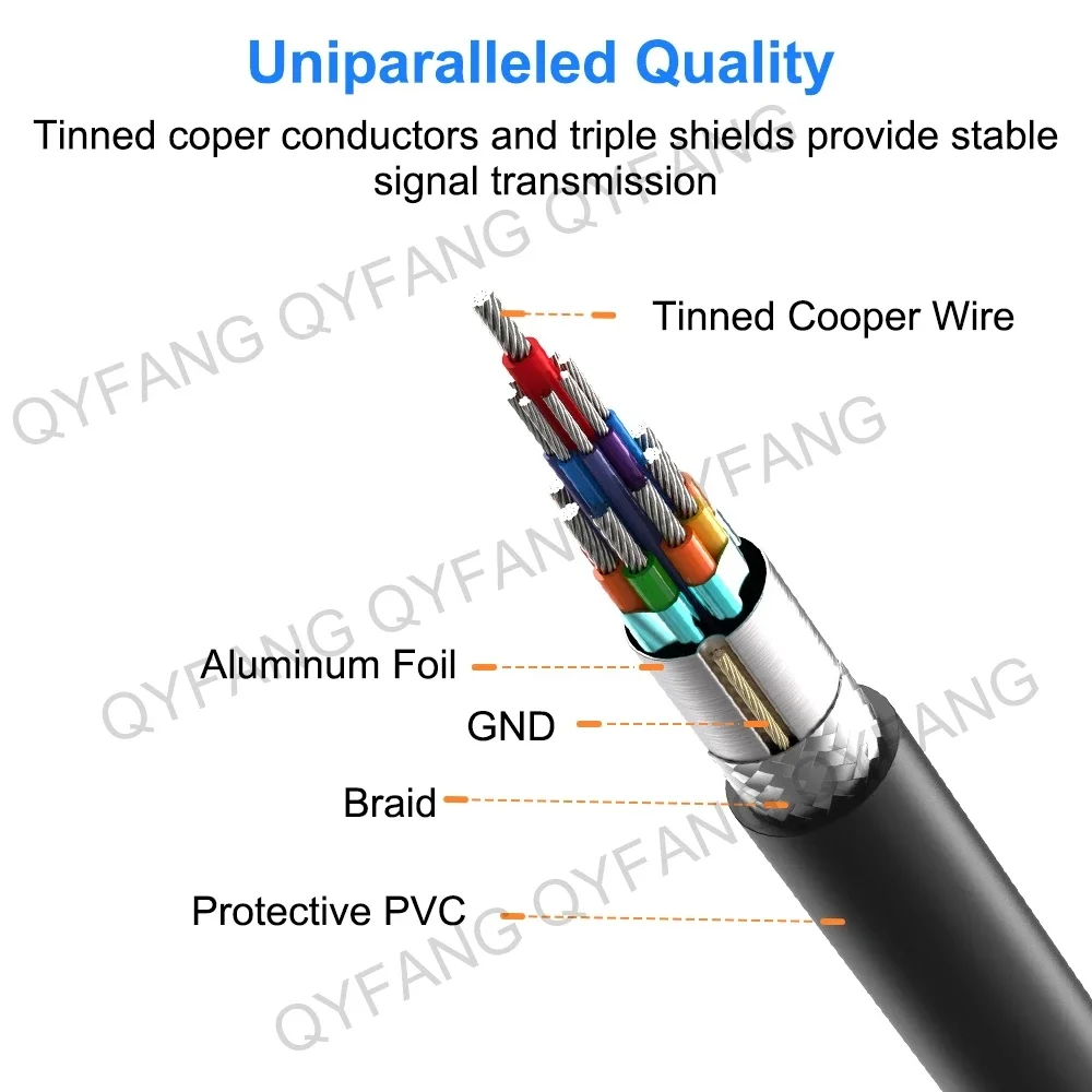 High-Speed USB 3.0 Dual Male Cable - 5Gbps Data Transfer for External Hard Drives and Radiators